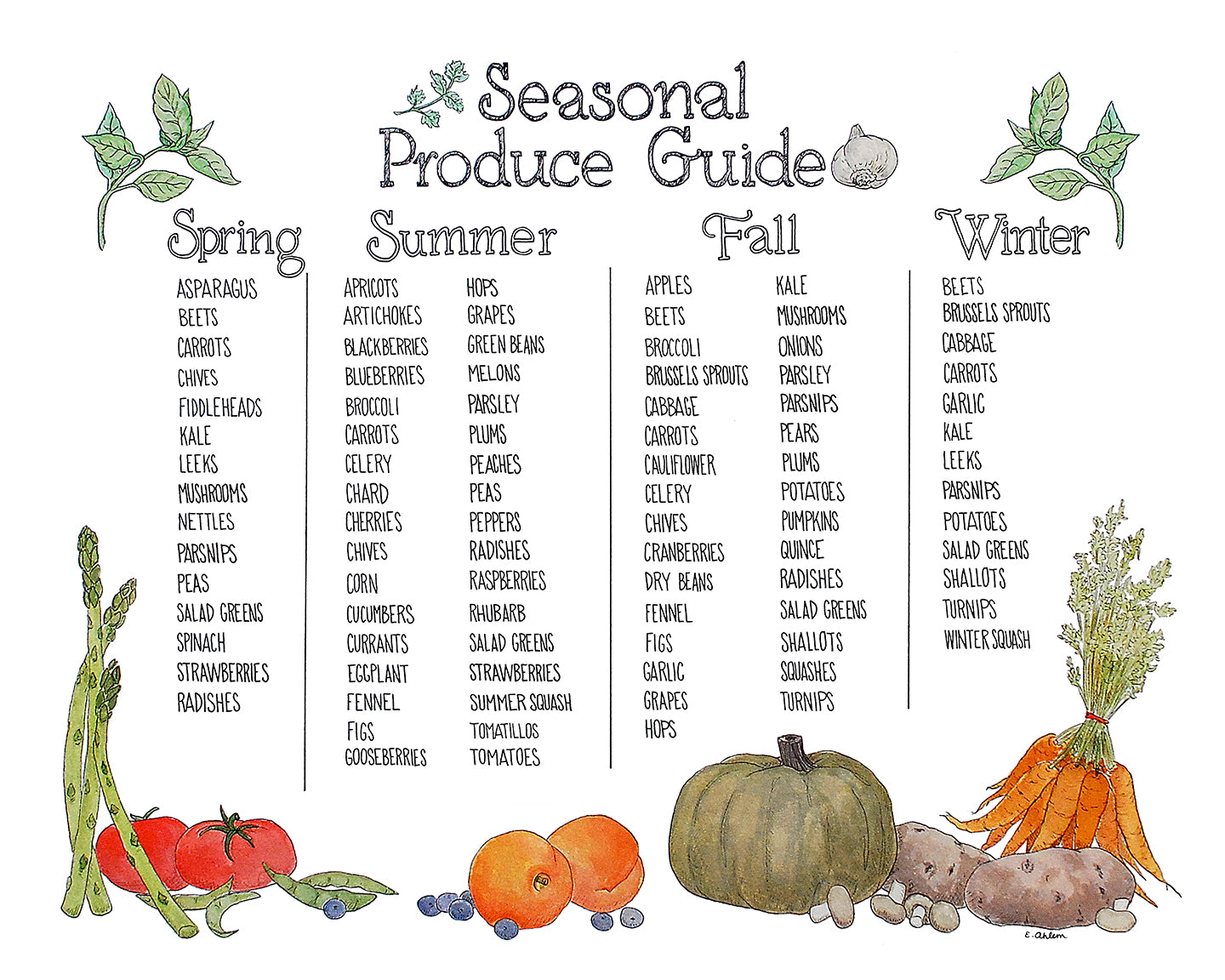Seasonal Produce Chart